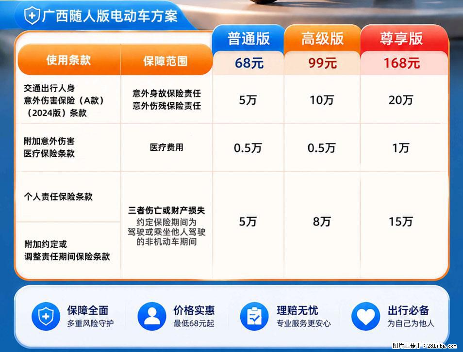 【骑行保障】安全骑行，保障随行！电动车专属保险上线啦！ - 和田生活资讯 - 和田28生活网 ht.28life.com